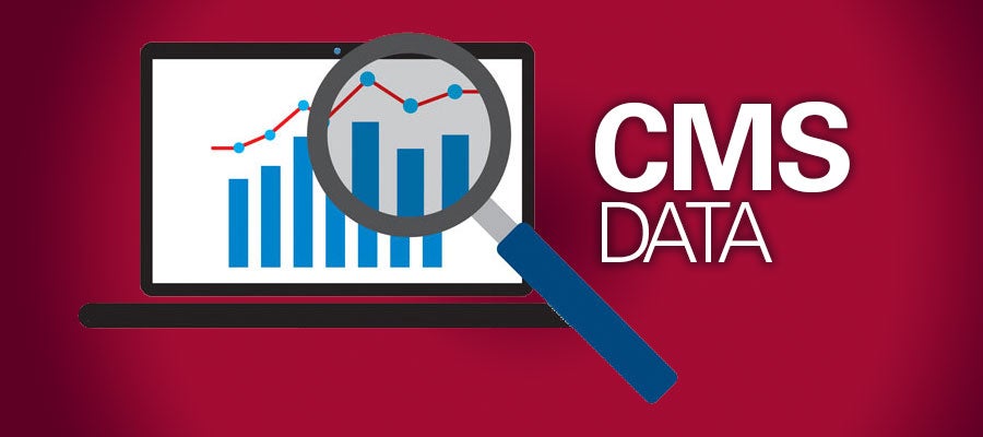 cms nursing home compare reports cms nursing home compare reports