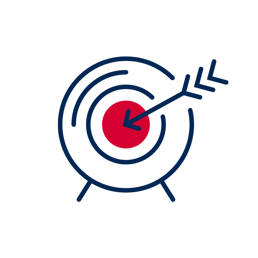 Icon target objectives